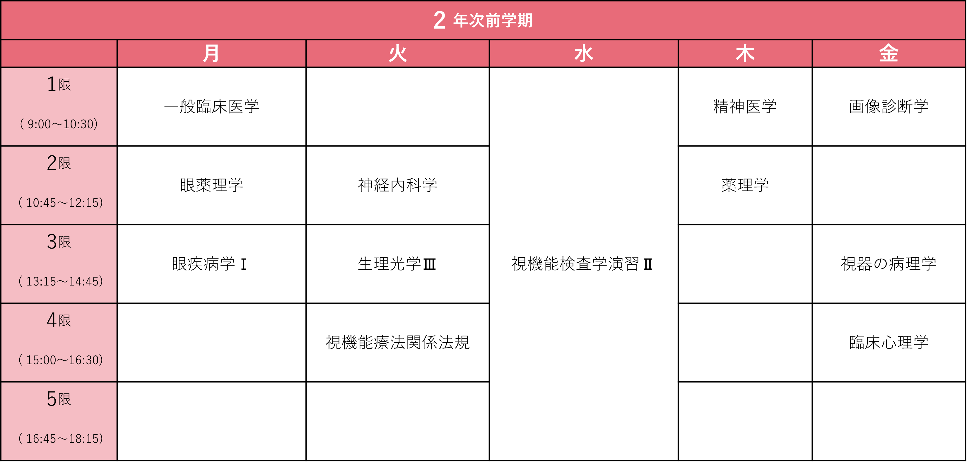 2年次前学期