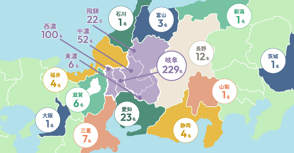 在学生出身地別人数